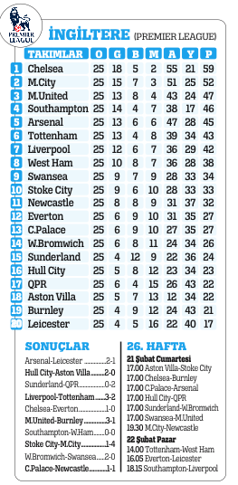 Cesur olun siz kazanın